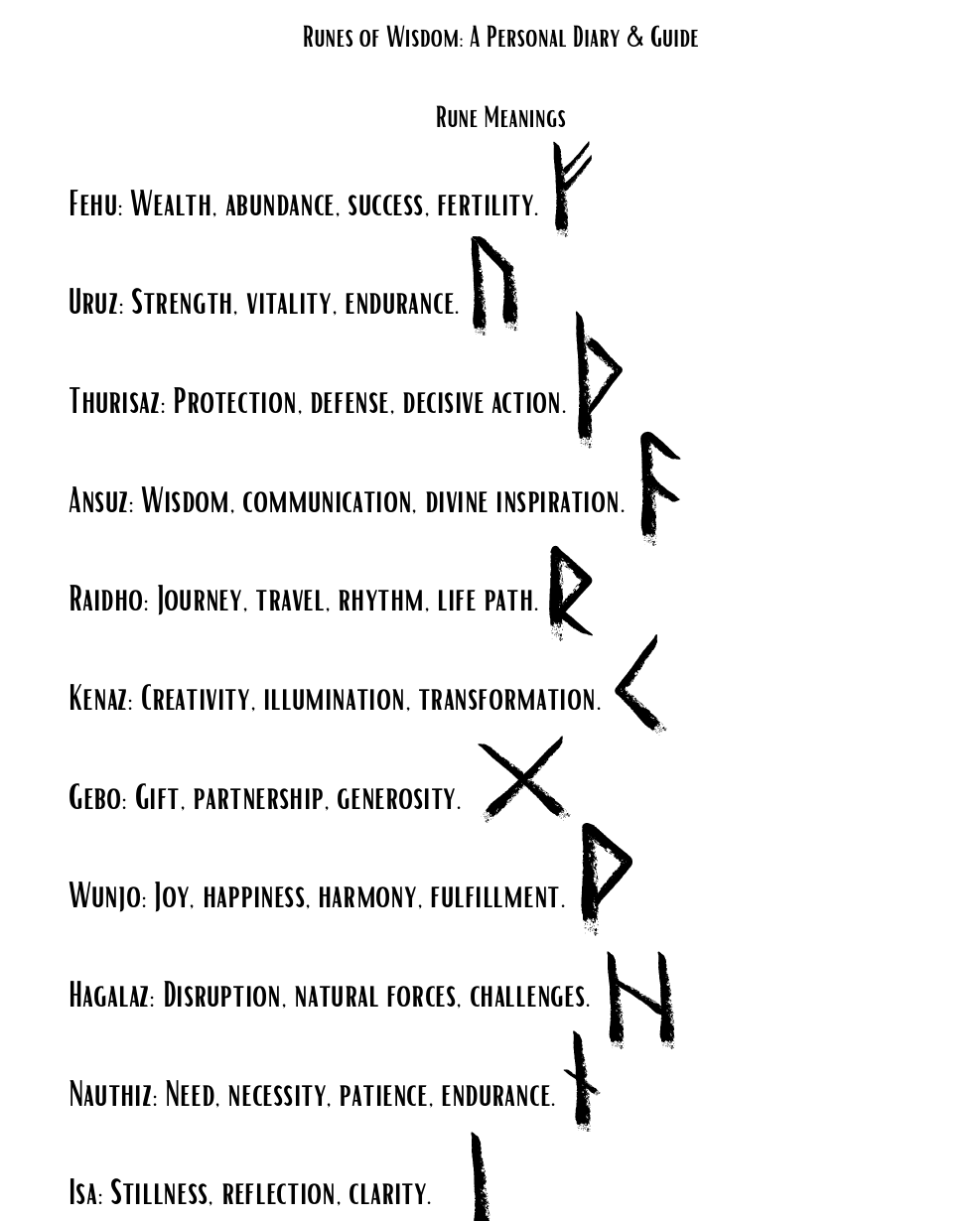 Digital Runestone Journal Download | Norse Rune Meanings & Spreads